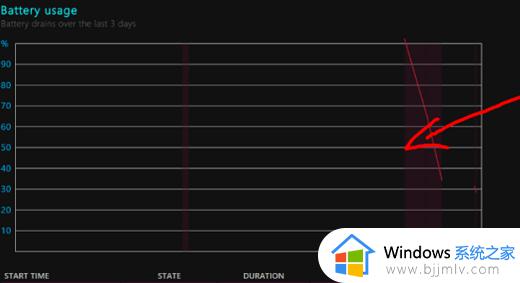 笔记本win10从哪看电池健康_win10笔记本如何看电池损耗