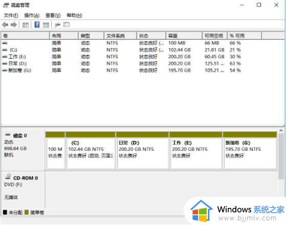 笔记本怎么分区硬盘win11 win11笔记本电脑怎么磁盘分区