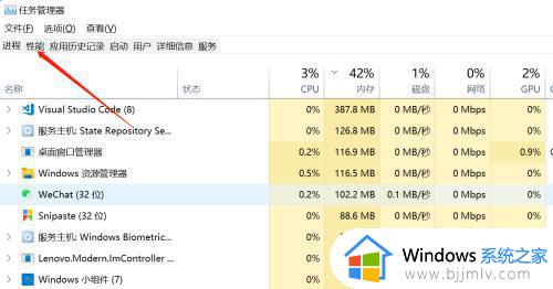 win11cpu使用率怎么看_win11如何查看cpu使用率