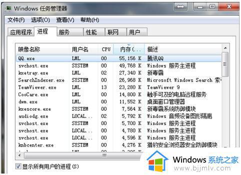 windows7不显示桌面图标怎么办_windows7桌面图标消失的解决方案