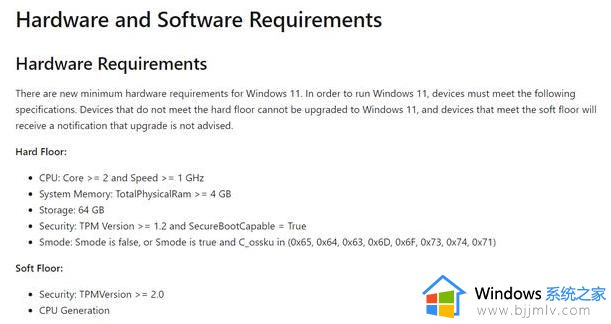 win11显示硬件不支持解决方法 win11硬件不支持怎么办