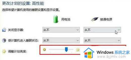 win10屏幕自动变暗怎么办_win10系统屏幕自动变暗处理方法