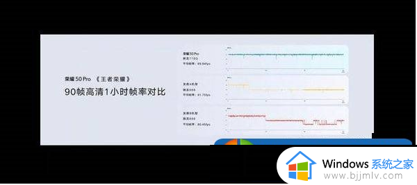 骁龙778g和695处理器哪个好_骁龙778g处理器和695处理器区别