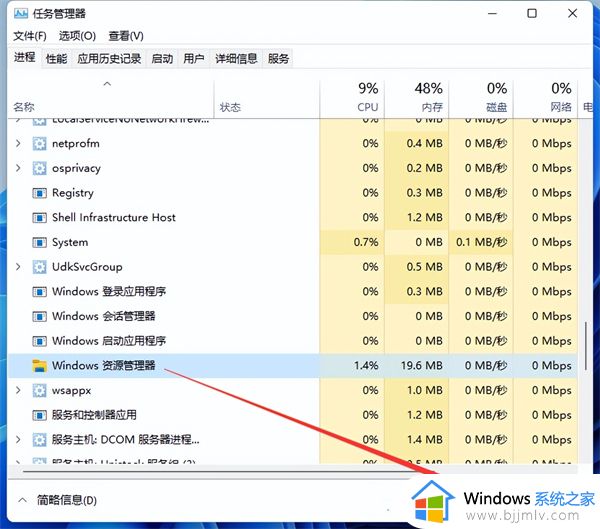 电脑开了一直是白屏怎么办_电脑开启的时候白屏了修复方法