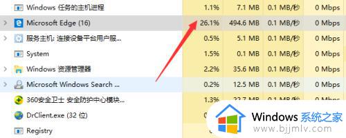 cpu占用内存高怎么办_内存cpu占用过高解决方法