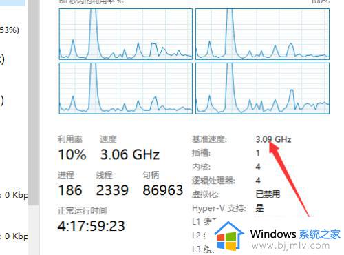 cpu占用内存高怎么办_内存cpu占用过高解决方法