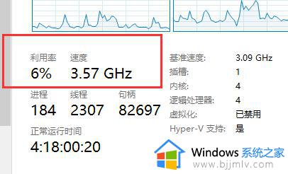 cpu占用内存高怎么办_内存cpu占用过高解决方法