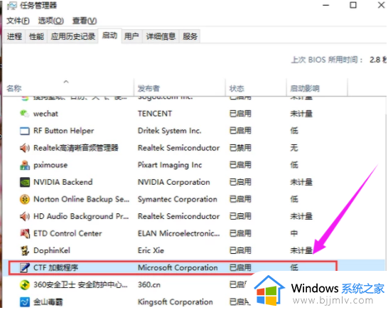 笔记本win10系统打不出字怎么办_win10笔记本打不了字如何修复