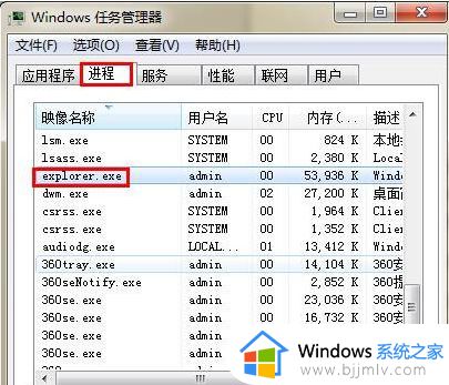 win7系统进去桌面就卡住了怎么办 win7进入桌面就卡死修复方法