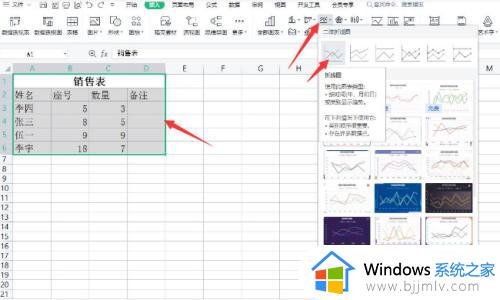 excel折线图怎么做_如何用excel制作折线图