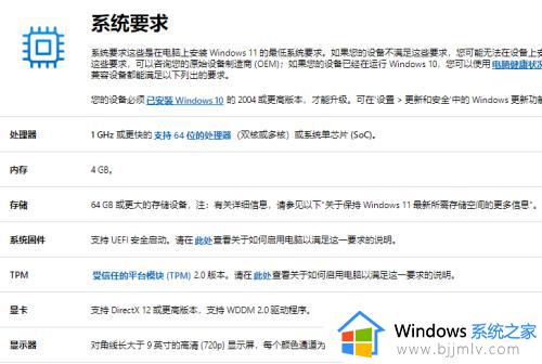 win11c盘预留多少空间比较好 升级win11留多大C盘