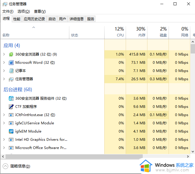 win10最小化后任务栏找不到怎么办 win10最小化之后任务栏没有图标解决方法