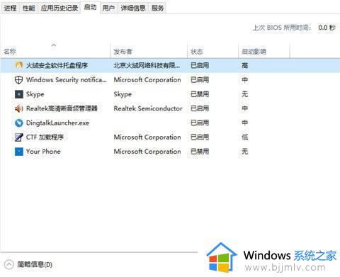 win10添加开机启动项设置方法_win10添加启动项在哪里设置