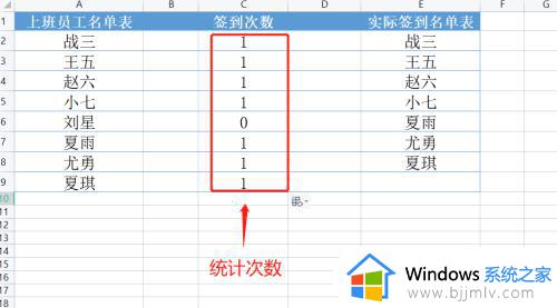 excel统计出现次数如何操作 如何用excel统计数据出现次数