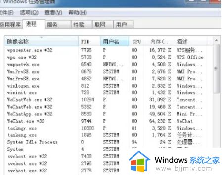 怎么把流氓软件卸载干净 如何把电脑流氓软件卸载干净