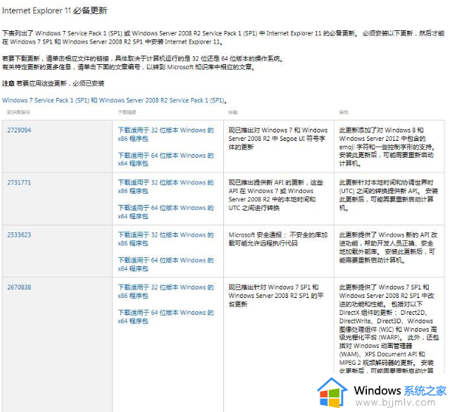 win7安装ie11提示获取更新怎么办_win7安装ie11提示安装前需要更新处理方法