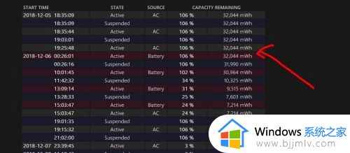win10电池报告怎么看损耗程度_win10电池损耗报告查看教程
