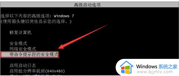 win7忘记开机密码怎么办 win7开机密码忘了如何解除