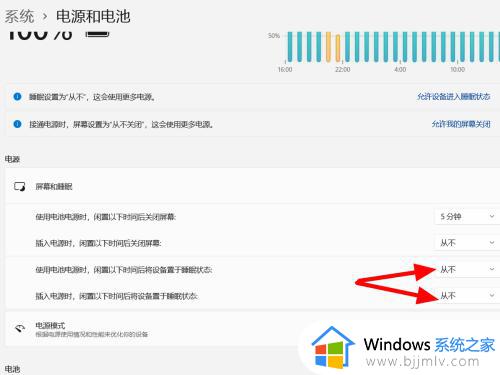 win11关屏幕不休眠继续工作设置方法_win11怎么设置熄灭屏幕不休眠继续工作