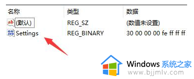 win11任务栏如何调整到右边_win11任务栏右边调整步骤分享