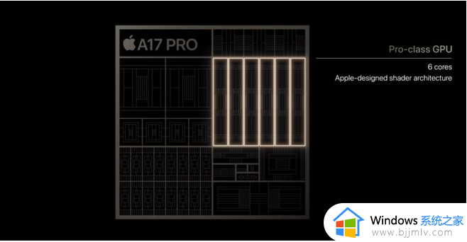 苹果a17 pro芯片与a17芯片差别 苹果a17 pro和a17区别多大