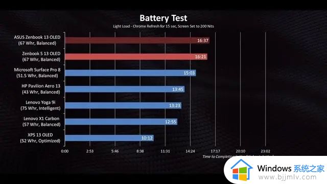 6800u相当于英特尔什么cpu_6800u相当于intel哪款处理器