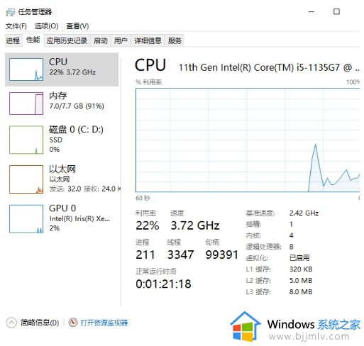 win10自带cpu温度监控如何使用_win10自带cpu温度检测在哪