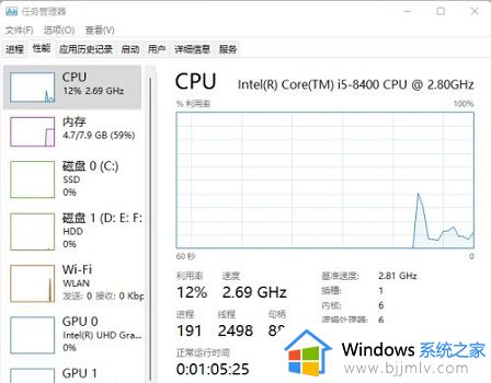 win11大小核调度优化怎么设置_win11大小核调度优化开启图文设置