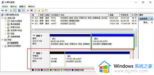 exfat和ntfs有什么区别_ntfs和exfat的区别有哪些