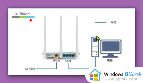 重新设置wifi密码怎么弄 重新设置wifi密码教程