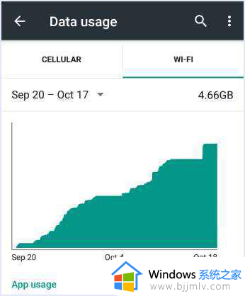 怎样提高网速wifi网速_一招教你提高wifi网速教程