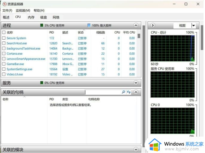 win11弹出移动硬盘时出现该设备正在使用解决方法