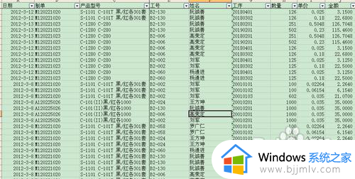 excel数据透视表怎么做 excel数据透视表的制作方法