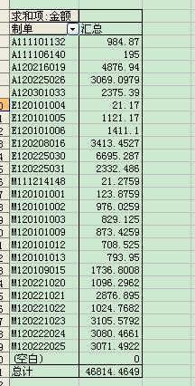 excel数据透视表怎么做_excel数据透视表的制作方法