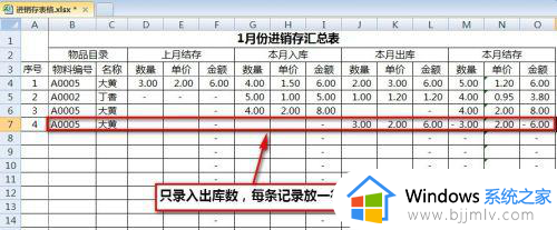 excel进销存表制作方法_excel进销存表如何制作