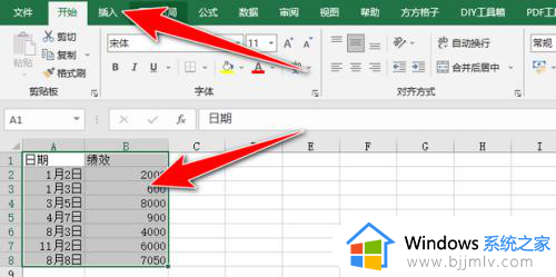 excel数据透视表日期如何按照月份进行汇总_excel数据透视表日期按月汇总的方法