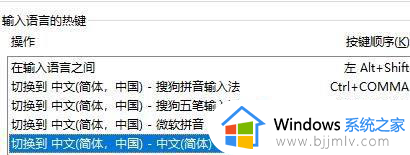 win10输入法怎么切换美式键盘_win10输入法切换成美式键盘的步骤