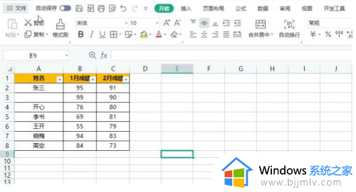 表格打开显示只读怎么取消_表格老是显示只读怎样取消