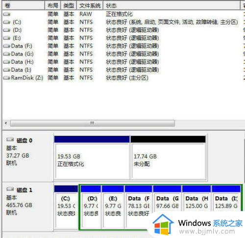 windows7如何操作硬盘分区_windows7目前比较流行的硬盘分区方法