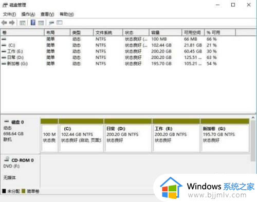 win10重装系统怎么分区硬盘?重装win10系统如何分区