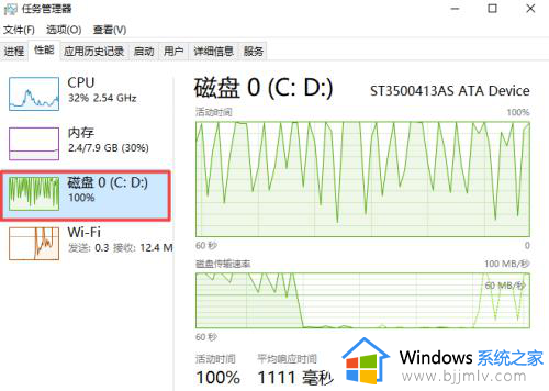 win10开机硬盘占用率100%怎么办？win10一开机硬盘占用率100%处理方法