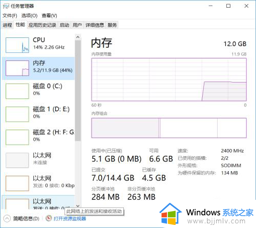 桌面刷新卡顿是什么原因_电脑刷新桌面反应很慢如何解决