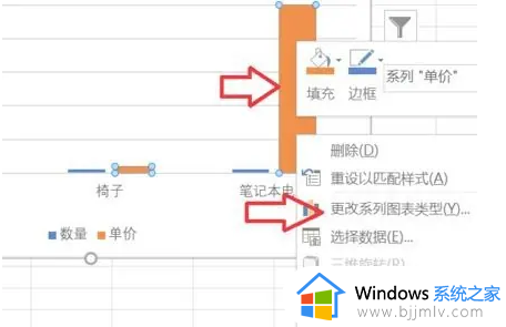 excel柱状图和折线图怎么放一起_excel中如何把柱状图和折线图放一起