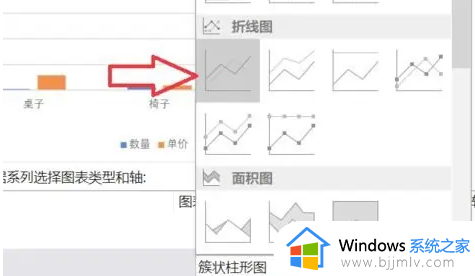 excel柱状图和折线图怎么放一起_excel中如何把柱状图和折线图放一起