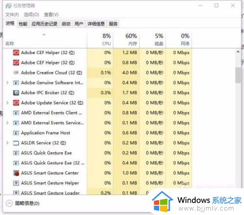 win11开机远程过程调用失败怎么办_win11远程过程调用失败解决方法