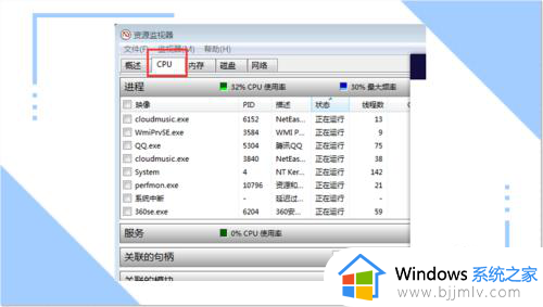 操作无法完成因为文件已在system中打开的解决教程