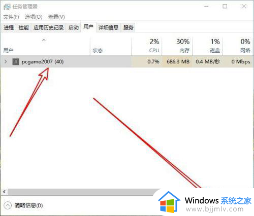 win10怎么更换用户登陆账户？win10如何更换登陆用户账户