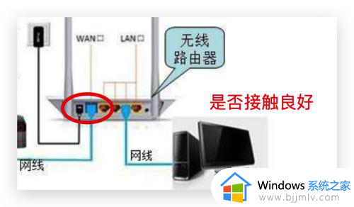 苹果电脑连接到wifi不能上网怎么办_苹果电脑连接了wifi却上不了网处理方法