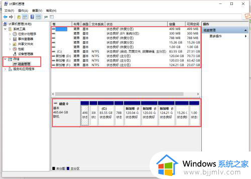 调整c盘分区大小 win10的步骤_win10如何调整C盘分区容量