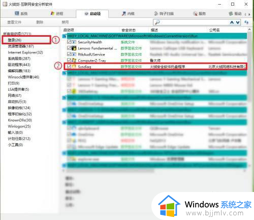 火绒关闭开机启动设置方法_火绒怎么关闭开机自启动